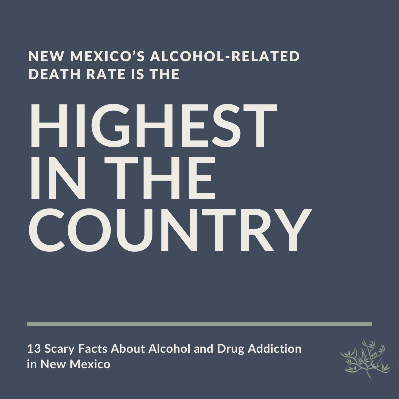 New Mexico’s Alcohol-Related Death Rate Is the Highest in the Country