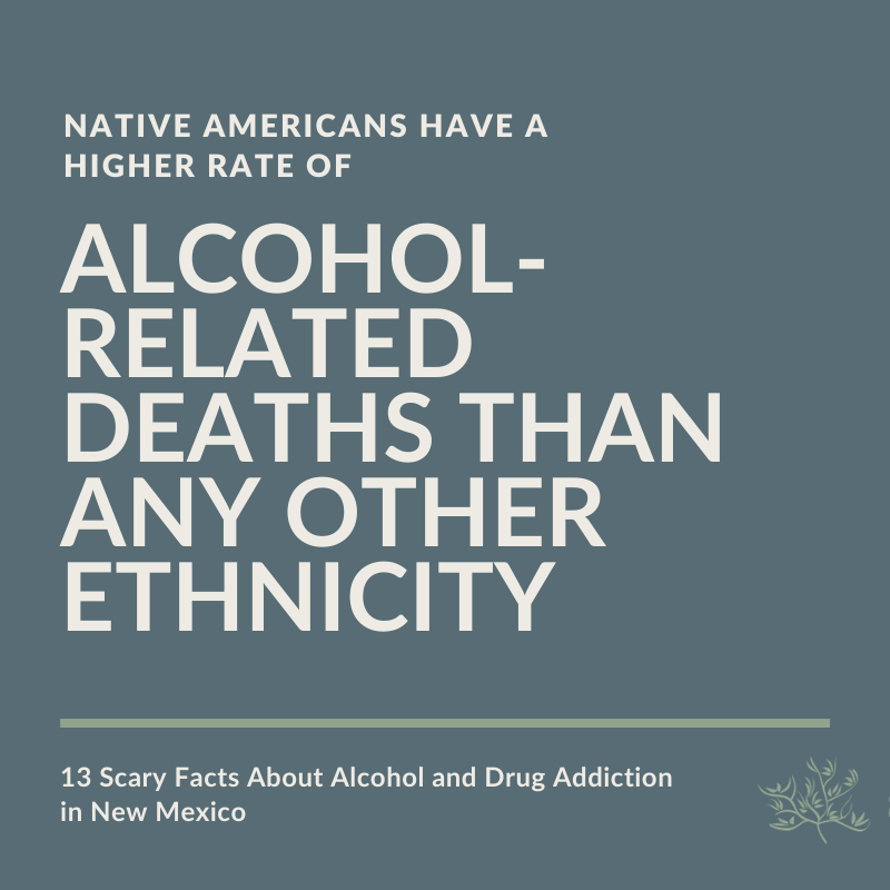 Alcohol-Related Deaths Than any Other Ethnicity 